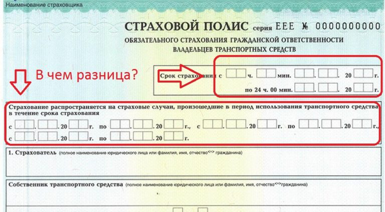 Страхование автомобиля осаго согласие